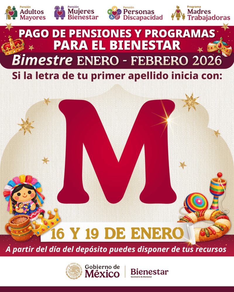 &nbsp;El lunes 19 de enero el turno es de las personas que tienen un apellido paterno que comienza con la letra M. ESPECIAL