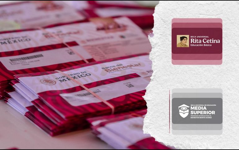 La Coordinación Nacional de Becas establece criterios específicos que pueden causar la pérdida de este beneficio para los alumnos. ESPECIAL / Programas del Bienestar y CANVA