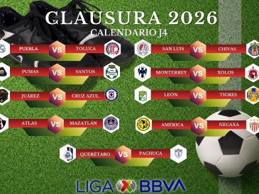El Clausura 2026 entra en su cuarta jornada con Chivas como líder y Atlas entre los primeros cinco de la clasificación. ESPECIAL / CANVA