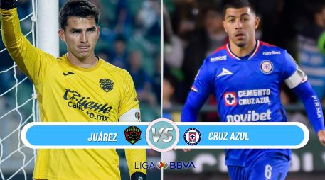 Juárez intentará sorprender a Cruz Azul en el Estadio Olímpico Benito Juárez. ESPECIAL / IMAGO7 y CANVA
