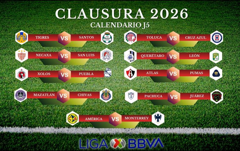 La actividad de la Jornada 5 del Clausura 2026 se disputará viernes y sábado. ESPECIAL / CANVA