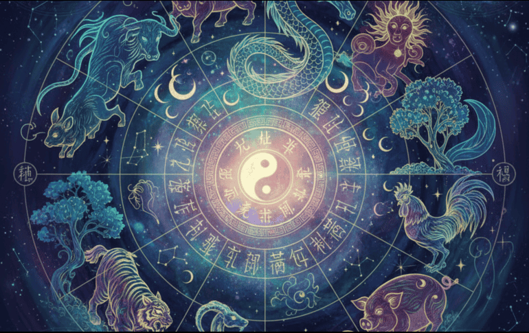 Esto es lo que le depara a tu día de acuerdo a l horóscopo chino. ESPECIAL