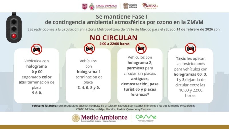 Anoche, la Comisión Ambiental de la Megalópolis informó que aún se mantiene la Fase I de Contingencia Ambiental Atmosférica por Ozono en la ZMVM. ESPECIAL&nbsp;
