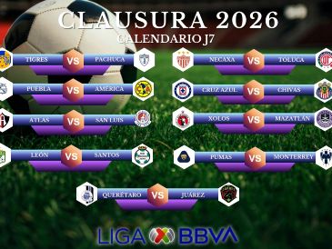 Cruz Azul y Chivas protagonizan uno de los partidos más atractivos de la séptima fecha del campeonato mexicano. ESPECIAL / CANVA