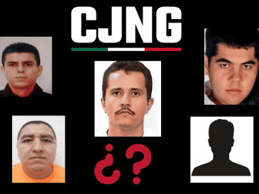 Se comentan que cada una de las organizaciones criminales tiene una dinámica y una estructura diferente. CANVA ESPECIAL Administración para el Control de Drogas (DEA) US.Department of State (DOS)