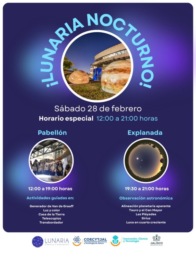 ESPECIAL/ Planetario y Centro Interactivo de Jalisco 