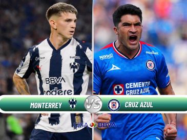 Monterrey recibe a Cruz Azul en choque por los primeros puestos del Clausura 2026. ESPECIAL / IMAGO7 y CANVA