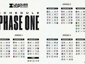 Los 36 participantes se dividirán en dos grupos, uno de la MLS y otro mexicano, y los ocho mejores avanzarán a los cuartos de final, con duelos entre las dos ligas en cada llave. X / @LeaguesCup