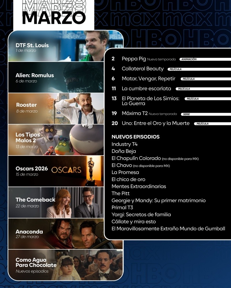 CORTESÍA/ HBO Max Latinoamérica 