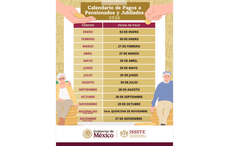 ESPECIAL / ISSSTE&nbsp;