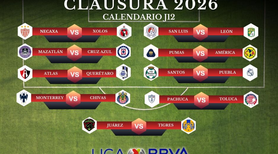 La Jornada 12 del Clausura 2026 presenta duelos imperdibles en la lucha por los puestos de Liguilla. ESPECIAL / CANVA