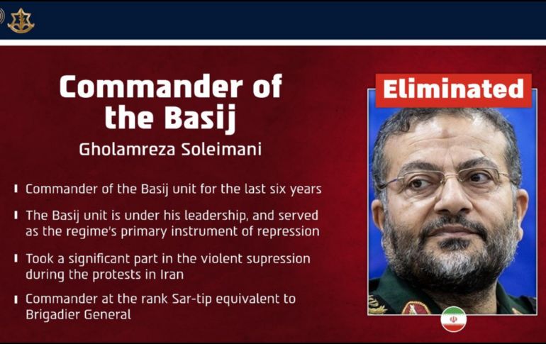 La muerte de Soleimani, comandante de la milicia Basij los últimos seis años, había sido anunciada por el Ejército israelí este martes, que dijo que murió en 