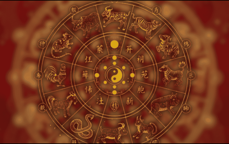 La energía del Horóscopo chino se intensifica en este periodo marcado por la influencia del Caballo de Fuego. ESPECIAL