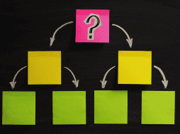 Advierten que no todos los integrantes son leales a la organización en sí, sino a liderazgos específicos como el de 