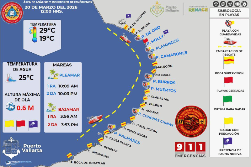 ESPECIAL / Protección Civil y Bomberos de Puerto Vallarta&nbsp;
