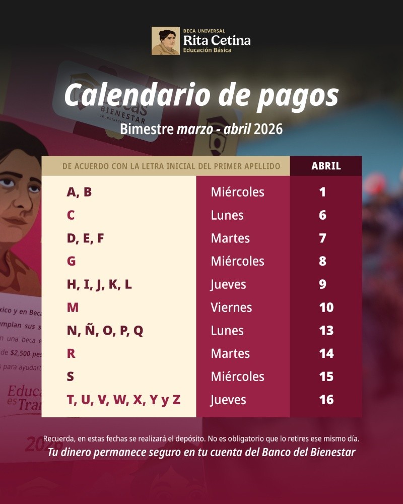 &nbsp;Calendario de pagos de abril para la Beca Rita Cetina de secundaria. ESPECIAL