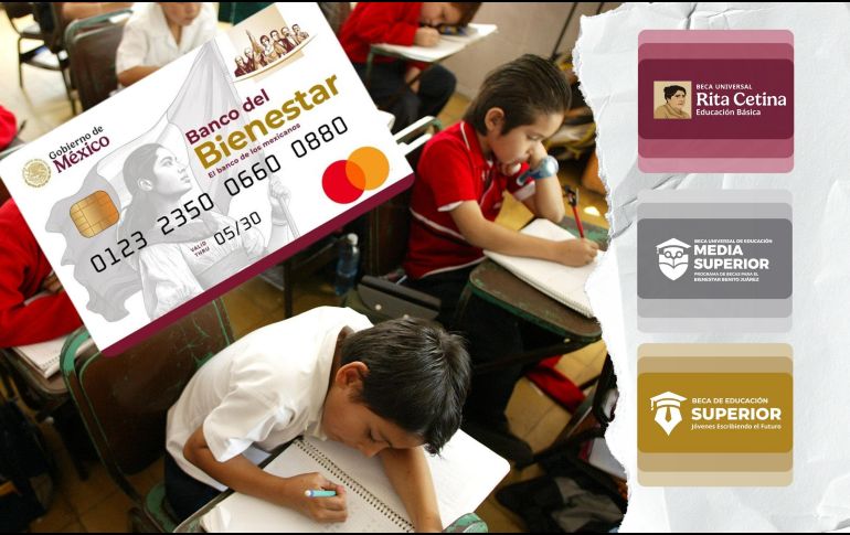 El primer calendario que se divulgó corresponde a los pagos de la Beca Rita Cetina y es exclusivamente para los beneficiarios de continuidad, es decir, aquellos que ya recibían su apoyo desde antes. EL INFORMADOR y Programas del Bienestar