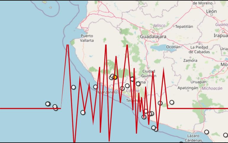 Dos municipios de Jalisco registraron actividad sísmica constante en las últimas horas. ESPECIAL / SSN