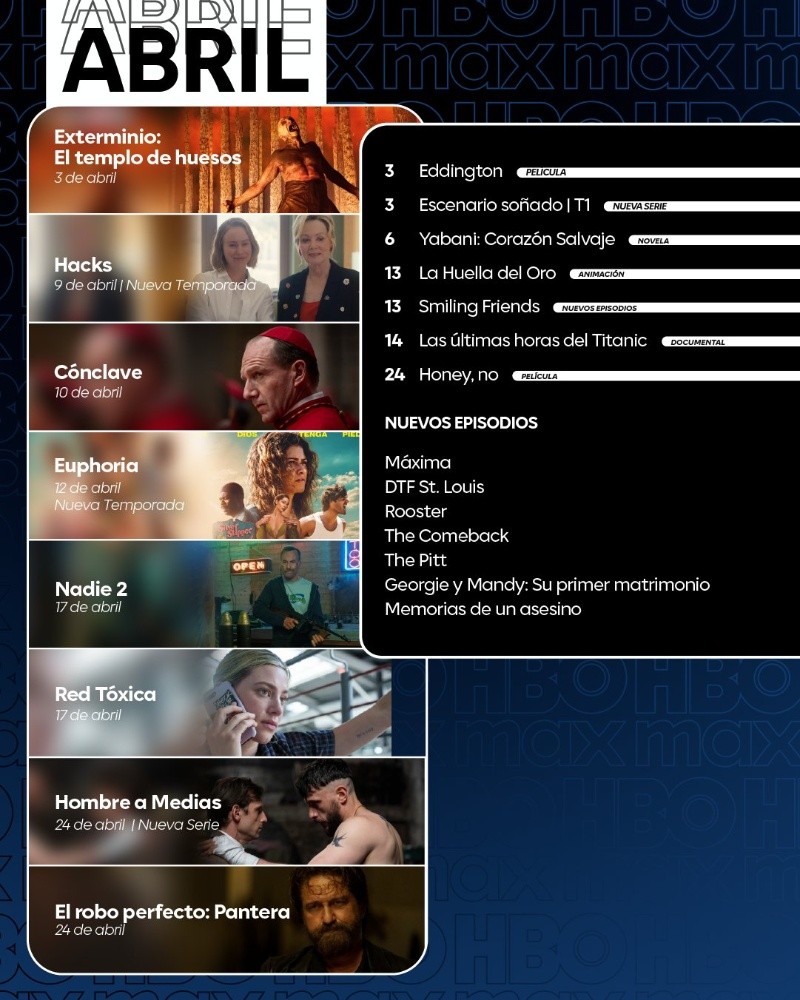 CORTESÍA/ HBO Max Latinoamérica.&nbsp;