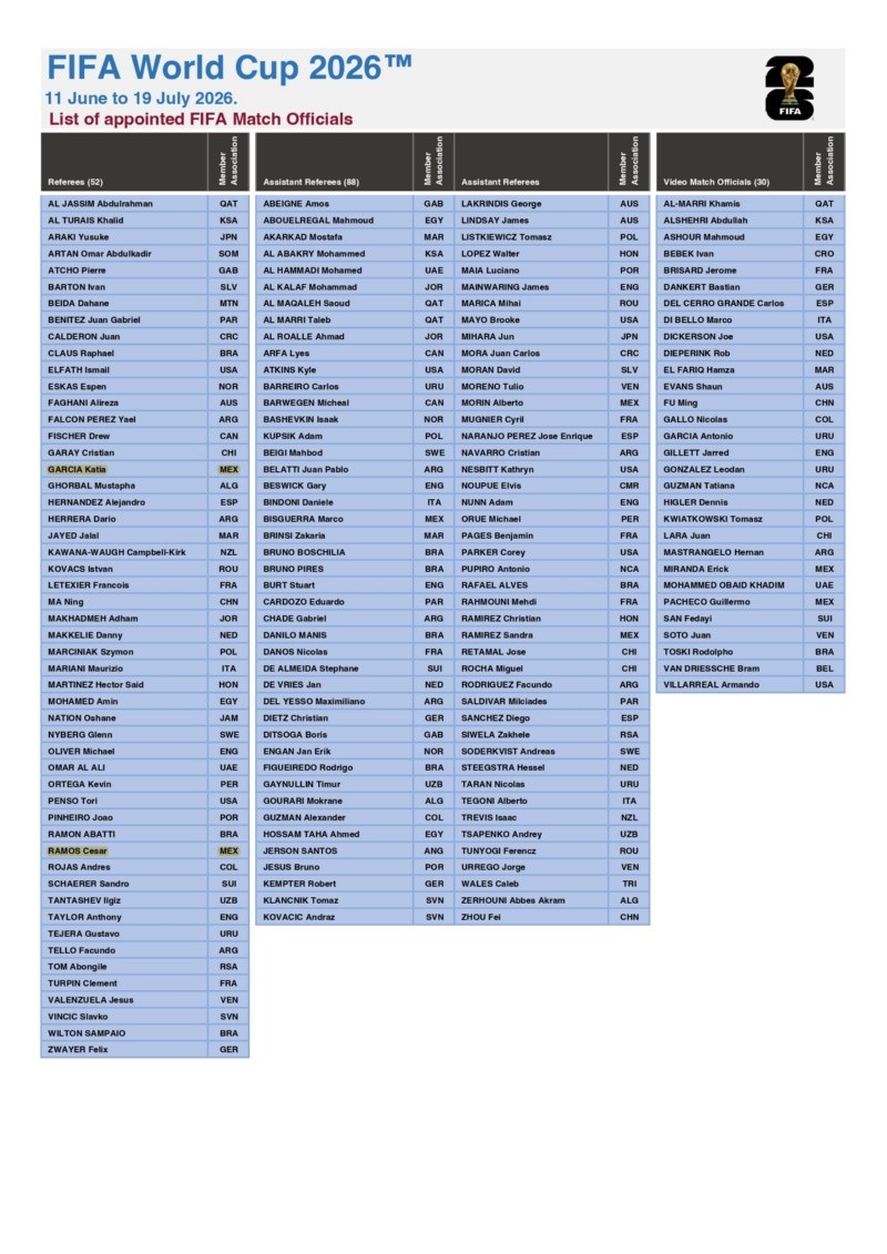 ESPECIAL / FIFA&nbsp;
