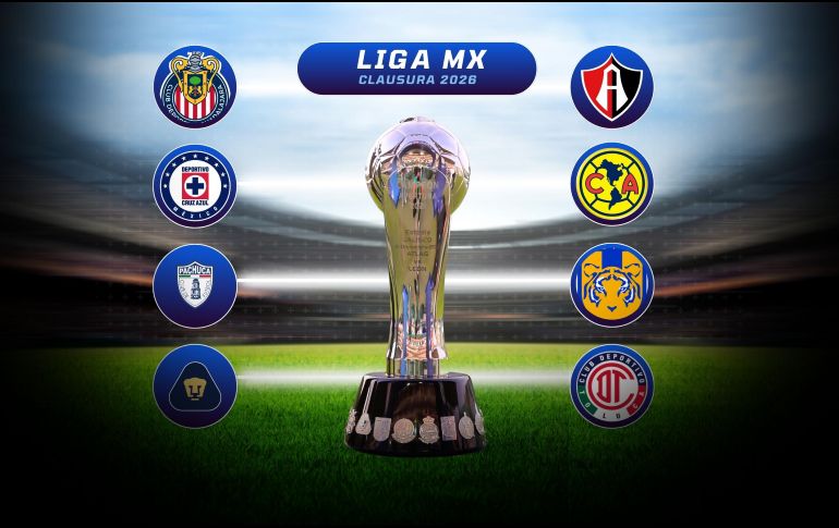 Si el árbitro pitara hoy el final de la fase regular, los cruces de Cuartos de Final serían un auténtico sueño para los aficionados y un éxito rotundo para la Liga MX. ESPECIAL / CANVA e IMAGO7