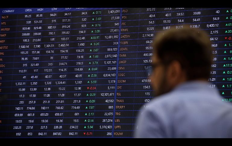 El IPC de la BMV cerró la semana con una pérdida de 0.28 % luego de tres semanas de ganancias. EFE/R. Khan