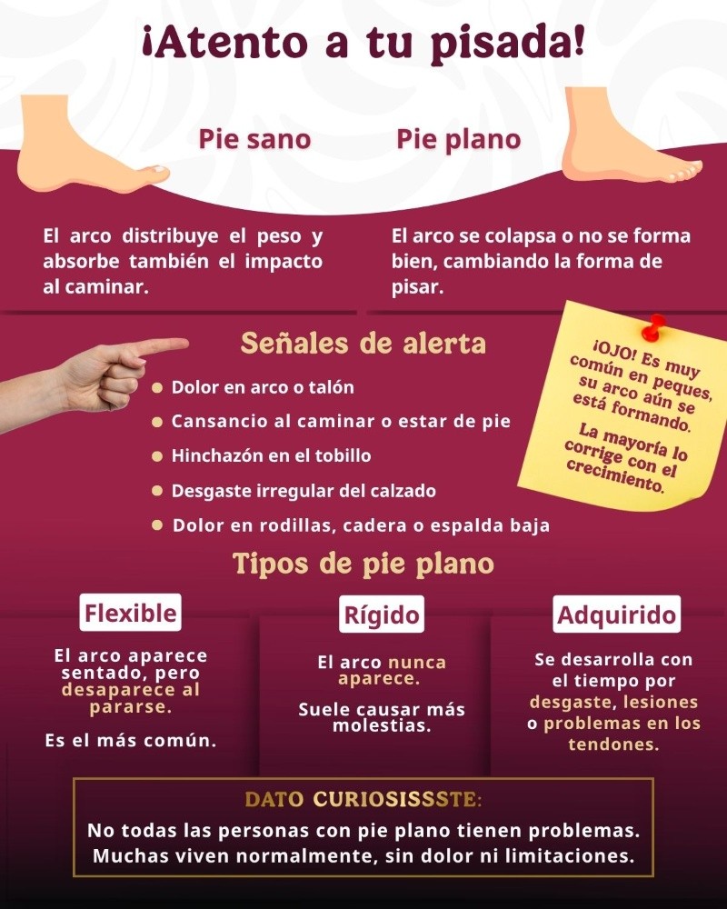 ESPECIAL / ISSSTE&nbsp;