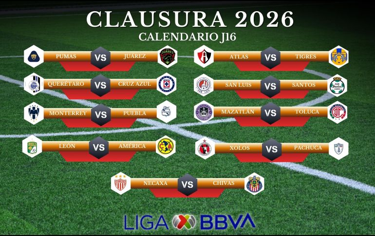 La Jornada 16 del Clausura 2026 se disputa entre semana con duelos imperdibles en la parte media de la tabla. ESPECIAL / CANVA
