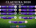La última jornada del Clausura 2026 concentra duelos decisivos para definir la Liguilla. ESPECIAL / CANVA