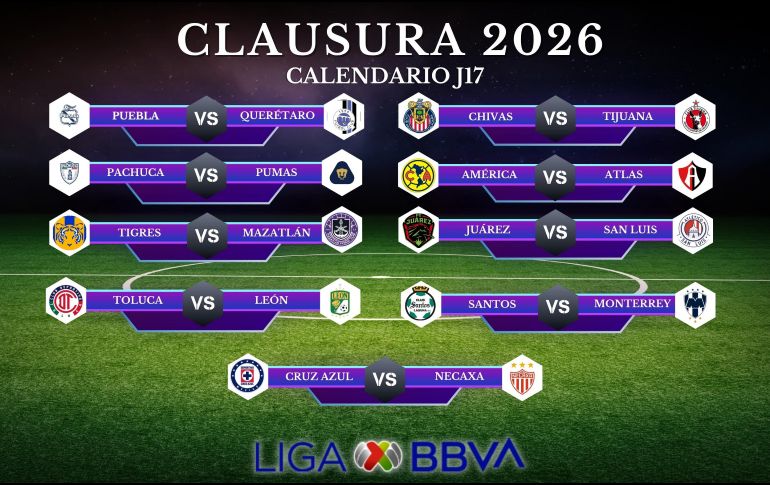 La última jornada del Clausura 2026 concentra duelos decisivos para definir la Liguilla. ESPECIAL / CANVA