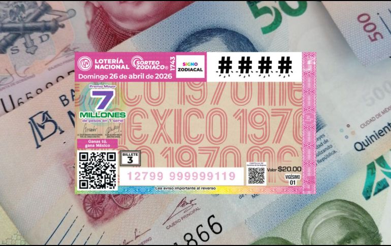 El Sorteo Zodiaco 1743 se realiza este domingo a las 20:00 horas y podrás saber si ganaste el premio mayor en EL INFORMADOR. UNSPLASH.