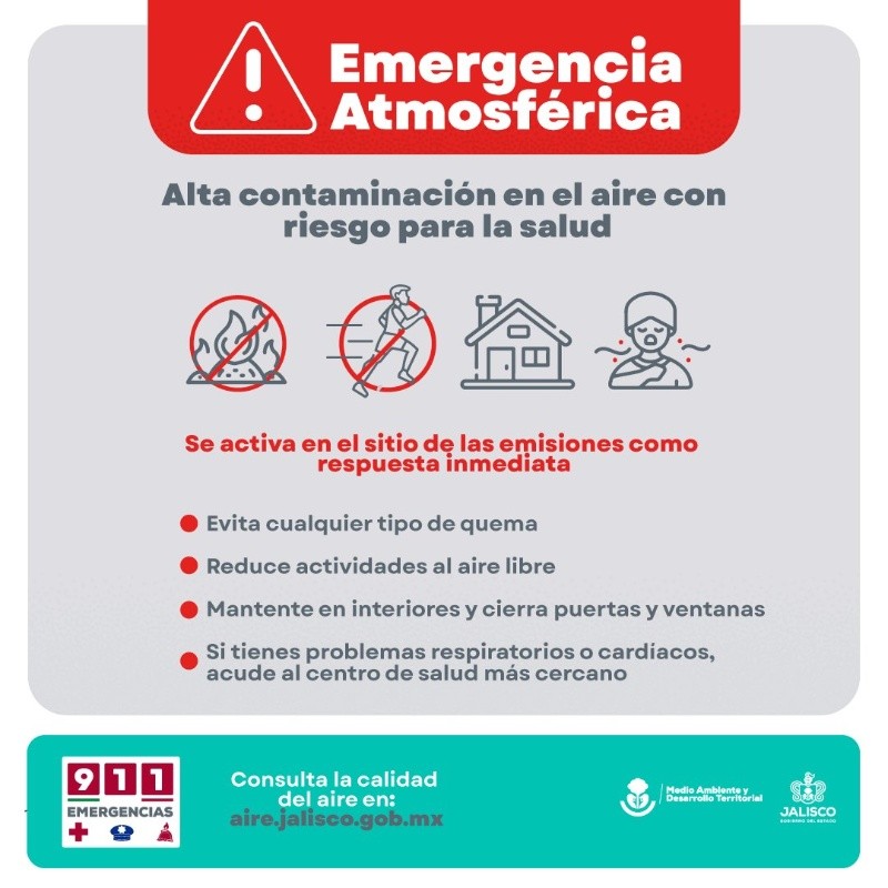 Recomendaciones por emergencia atmosférica activa. ESPECIAL&nbsp;