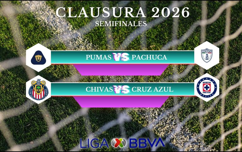Pumas, Chivas, Cruz Azul y Pachuca disputan el pase a la gran final del torneo en unas eliminatorias de pronóstico reservado. ESPECIAL / IMAGO7 y CANVA