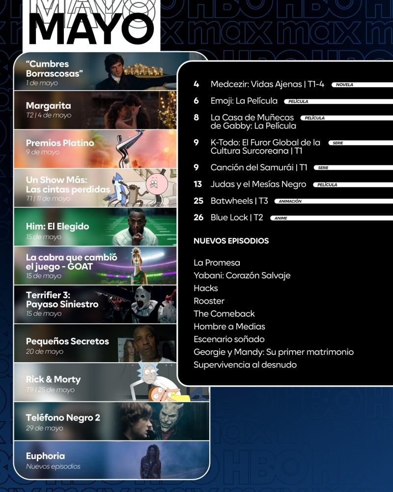 CORTESÍA/ HBO Max Latinoamérica. &nbsp;
