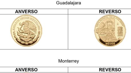 La edición de 2026 marcará la tercera ocasión en que el país sea sede de una Copa del Mundo. EFE/ Banco de México