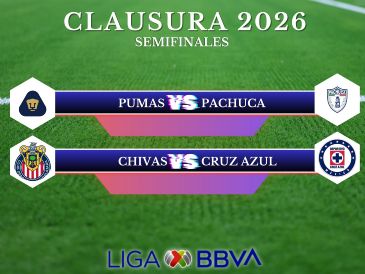 Los juegos de este sábado 16 y domingo 17 de mayo serán definitivos. ESPECIAL / IMAGO7 y CANVA