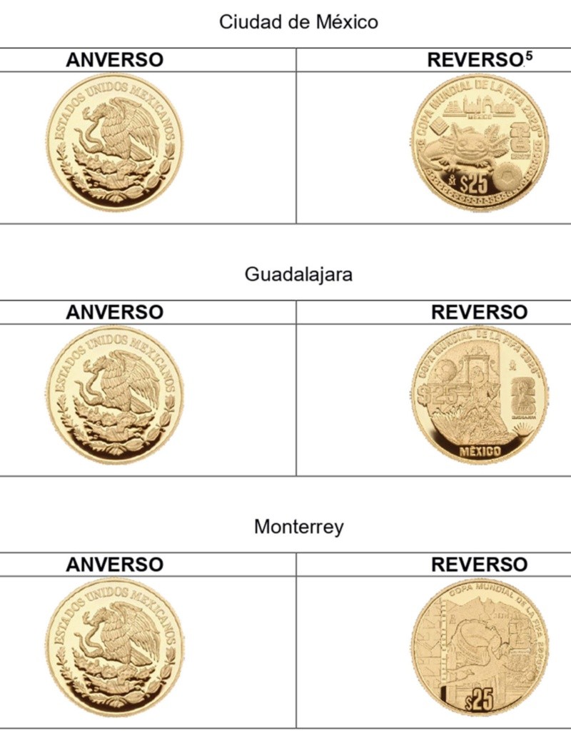 Diseño de las monedas de oro acuerdo con cada sede del Mundial 2026.&nbsp;EFE / Banco de México