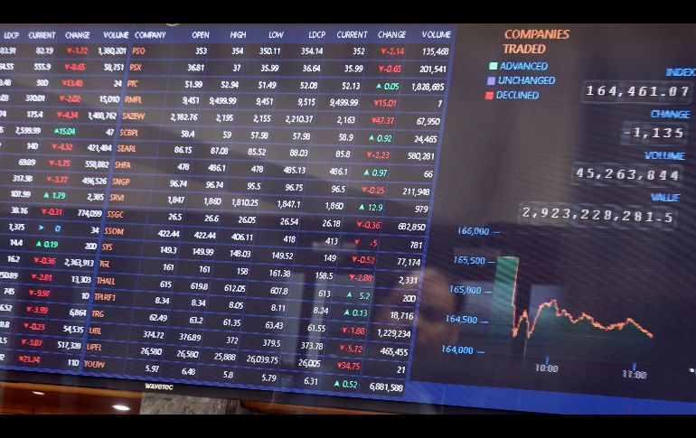 El petróleo WTI volvió a tener una subida que sólo aumentó las tensiones en el mercado bursátil. EFE/R. Khan