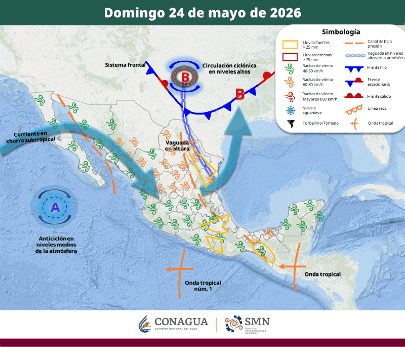 ESPECIAL / Conagua&nbsp;&nbsp;