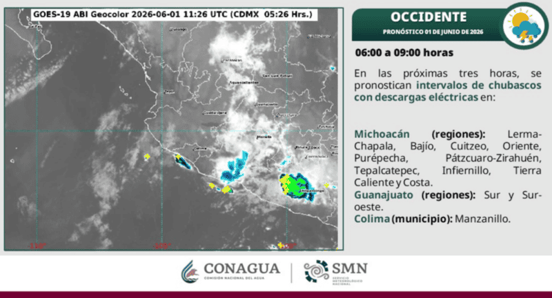 &nbsp;X / @conagua_clima