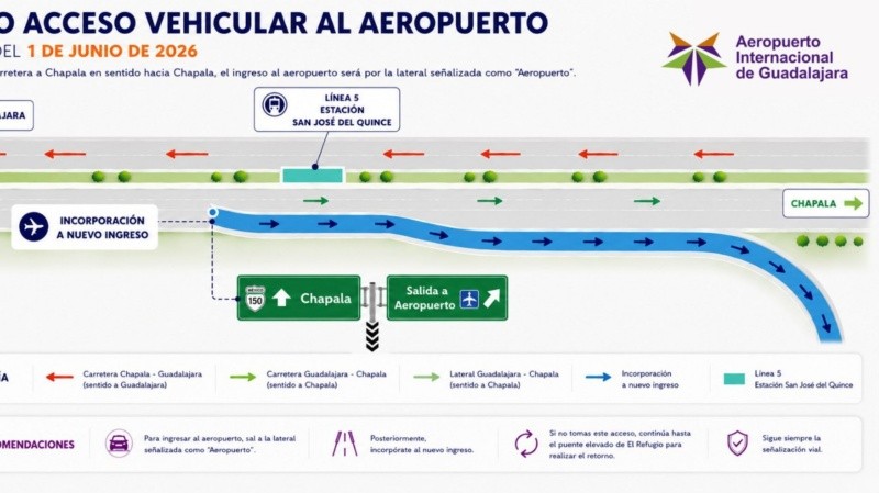 &nbsp;Gráfica proporcionada por el GAP para ilustrar el nuevo acceso al Aeropuerto de Guadalajara. ESPECIAL