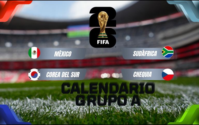 La Selección Mexicana, como país coanfitrión, encabeza el Grupo A, compartiendo sector con Sudáfrica, Corea del Sur y Chequia. ESPECIAL / IMAGO7 y CANVA