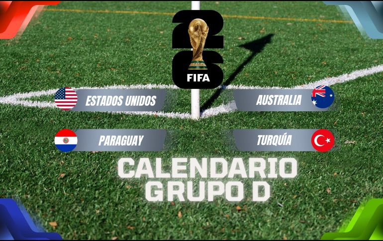 A partir del 12 de junio, Estados Unidos, Paraguay, Australia y Turquía buscarán su pase a los dieciseisavos de final. ESPECIAL / CANVA