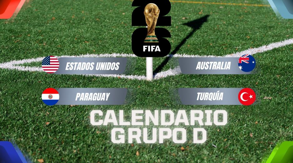 A partir del 12 de junio, Estados Unidos, Paraguay, Australia y Turquía buscarán su pase a los dieciseisavos de final. ESPECIAL / CANVA