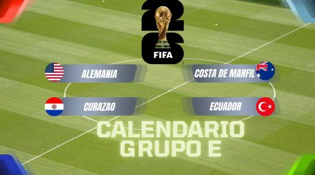 El camino hacia la gloria está trazado. Prepara tu agenda, ajusta tus horarios y prepárate para disfrutar de uno de los grupos más intrigantes que nos ofrecerá este torneo internacional. ESPECIAL / CANVA