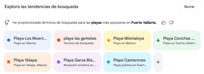 ESPECIAL / Google Trends&nbsp;&nbsp;
