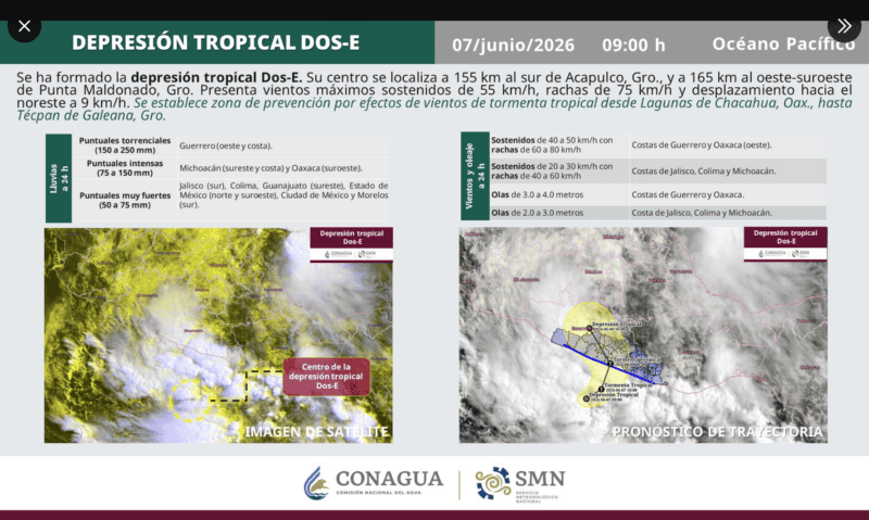 X / &nbsp;@conagua_clima