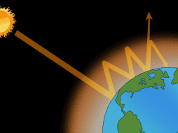 Un grado más en la temperatura media global alteraría el delicado equilibrio del planeta, provocando el derretimiento de los polos, elevar el nivel del mar y causar fenómenos meteorológicos extremos (sequías, olas de calor e inundaciones) que dañan los ecosistemas y amenazan la seguridad alimentaria mundial. CANVA