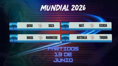 Este sábado, ocho selecciones buscarán dar un paso importante rumbo a la siguiente ronda. ESPECIAL / CANVA