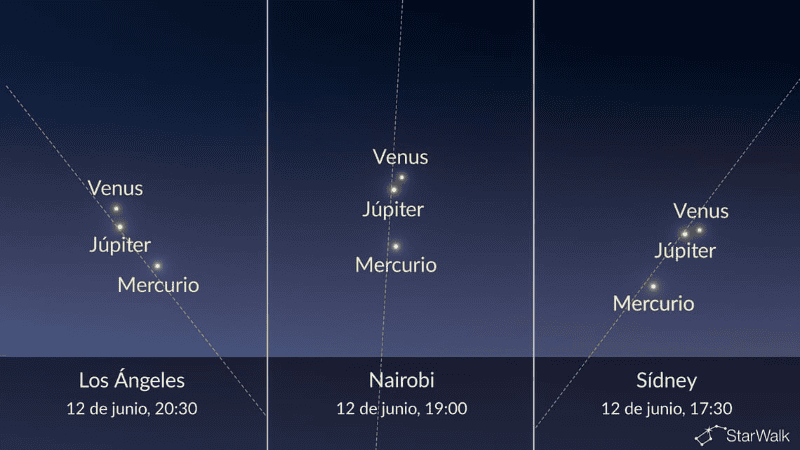 StarWalk&nbsp;
